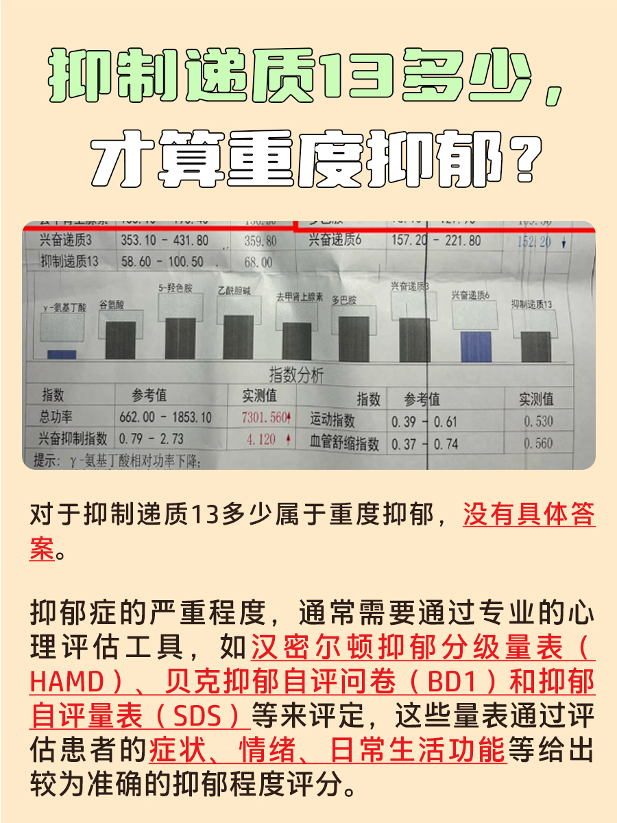 警惕!抑制递质13过高=重度抑郁?