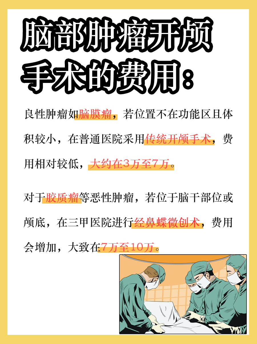 脑部肿瘤开颅手术多少钱？一文为你揭晓！