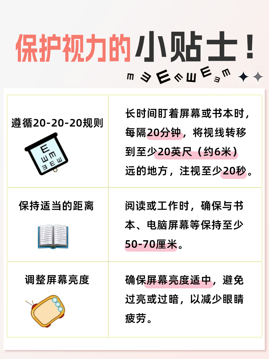 视力对照表5.0和1.0如何换算，你知道吗？