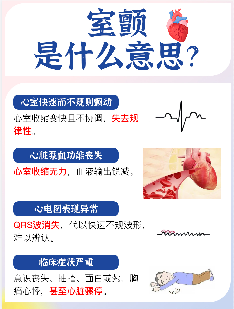 室颤是什么意思？看这篇文章
