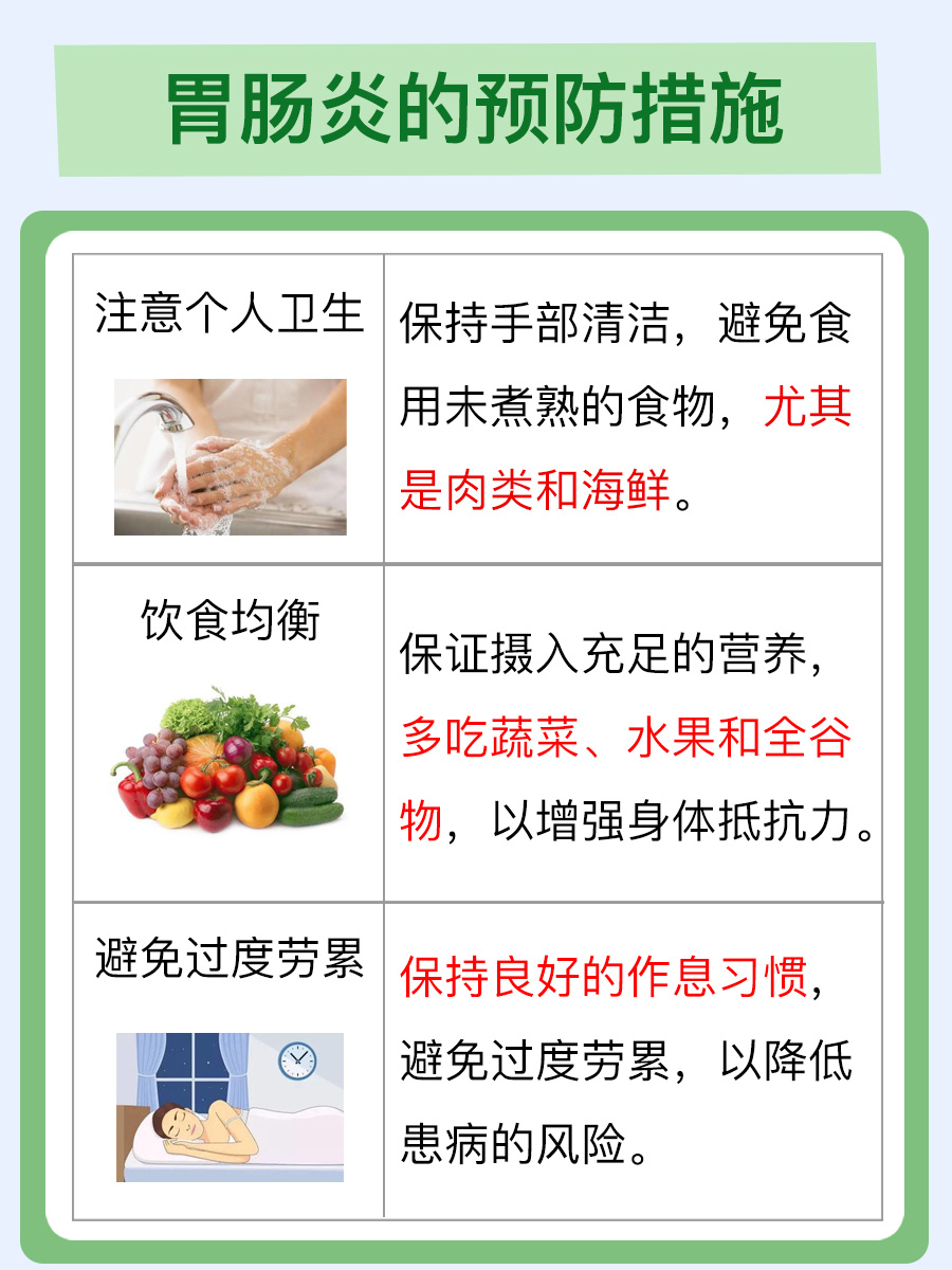 胃肠炎引起黑便？了解症状原因及应对措施