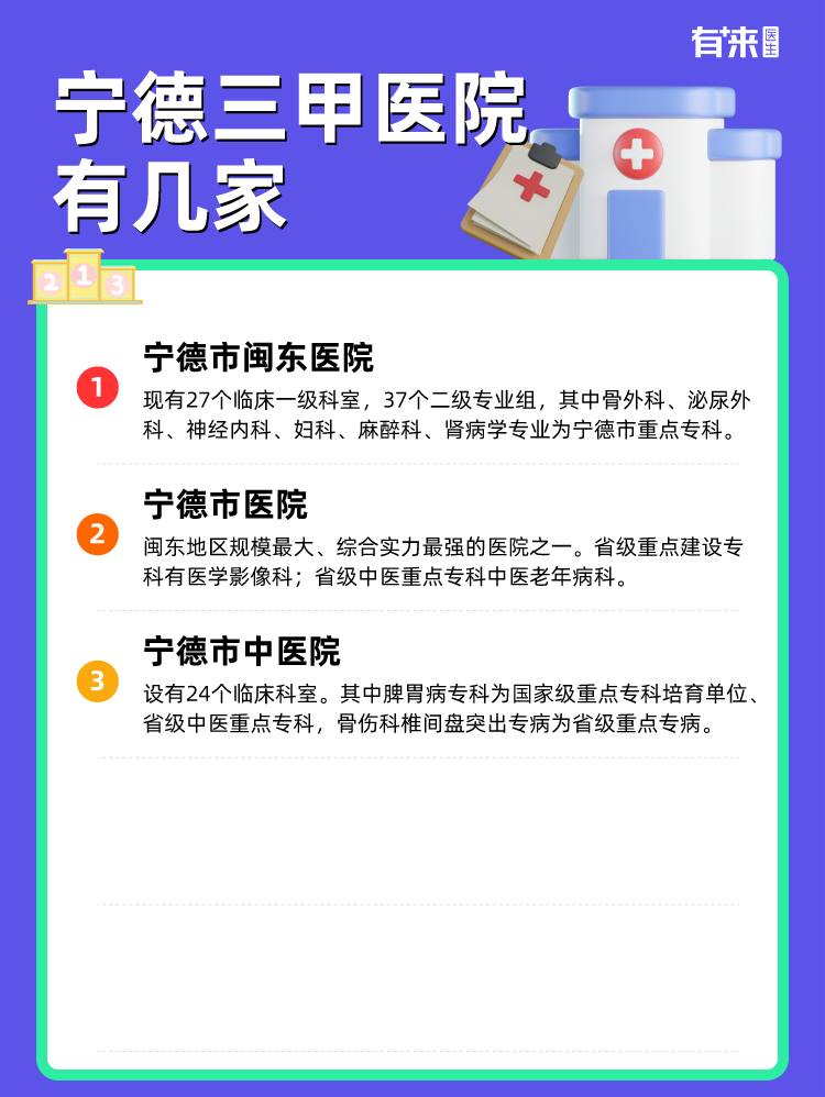宁德三甲医院有几家