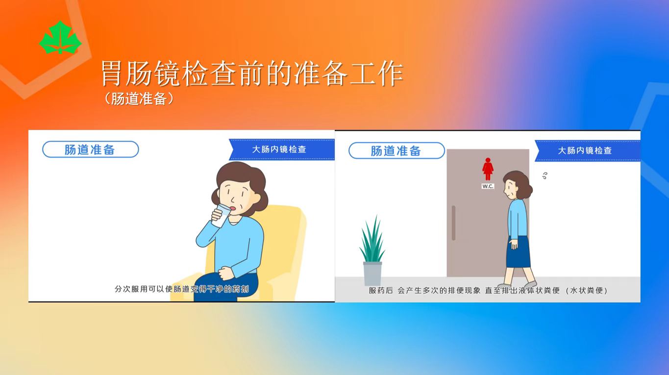 上海市第六人民医院肠镜检查需要预约吗？预约流程整理(附图)