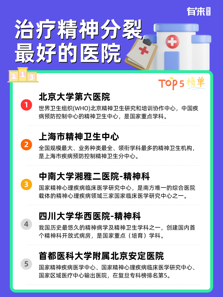 治疗精神分裂比较好的医院