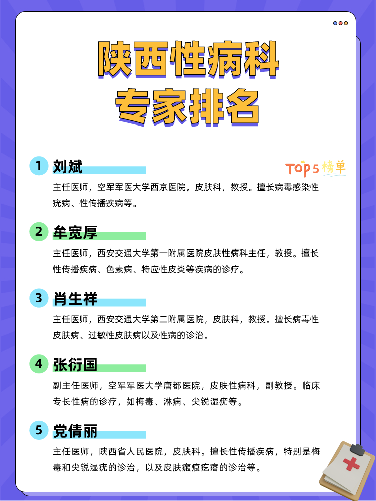 陕西性病科专家排名