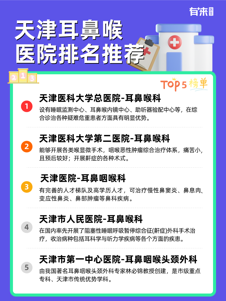 天津耳鼻喉医院排名推荐