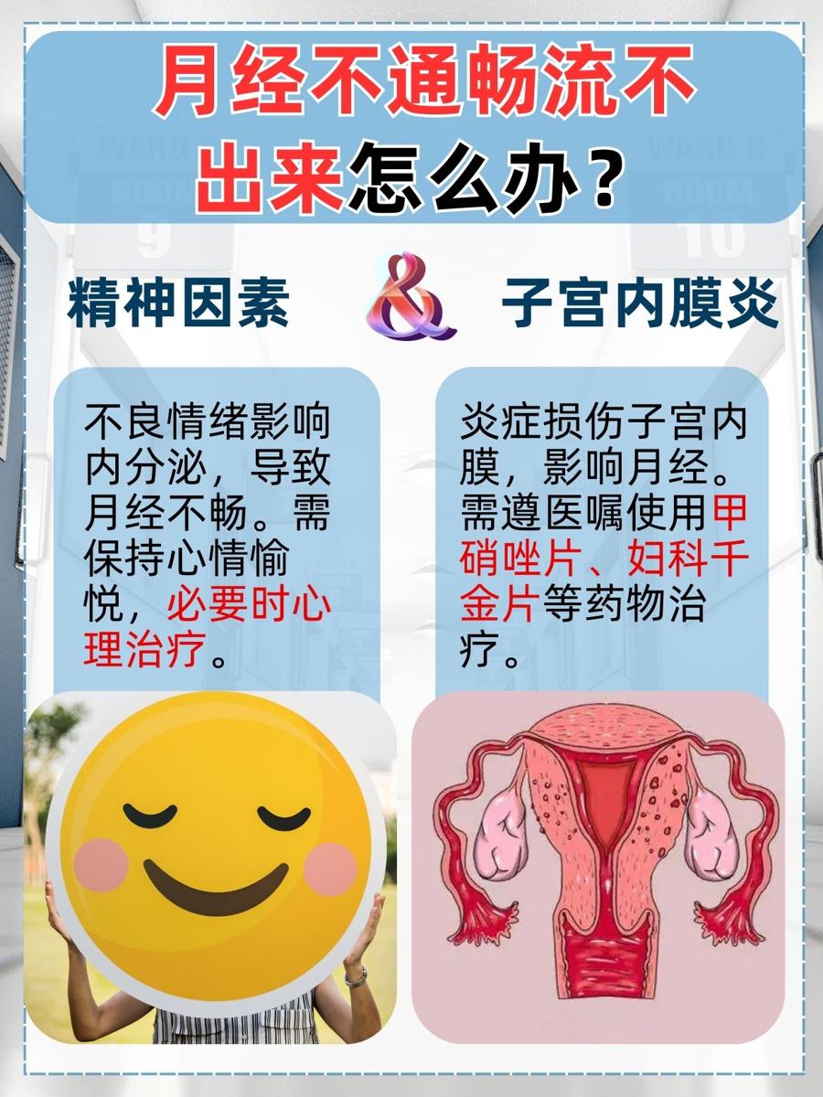 月经不通畅流不出来怎么办？一文了解