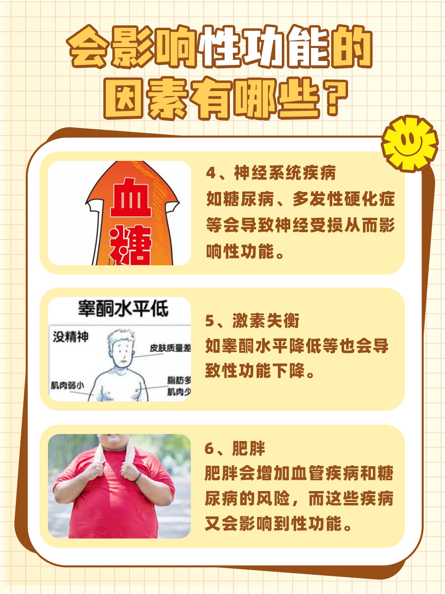 爆珠丸对性功能有无影响？让我带你一探究竟！