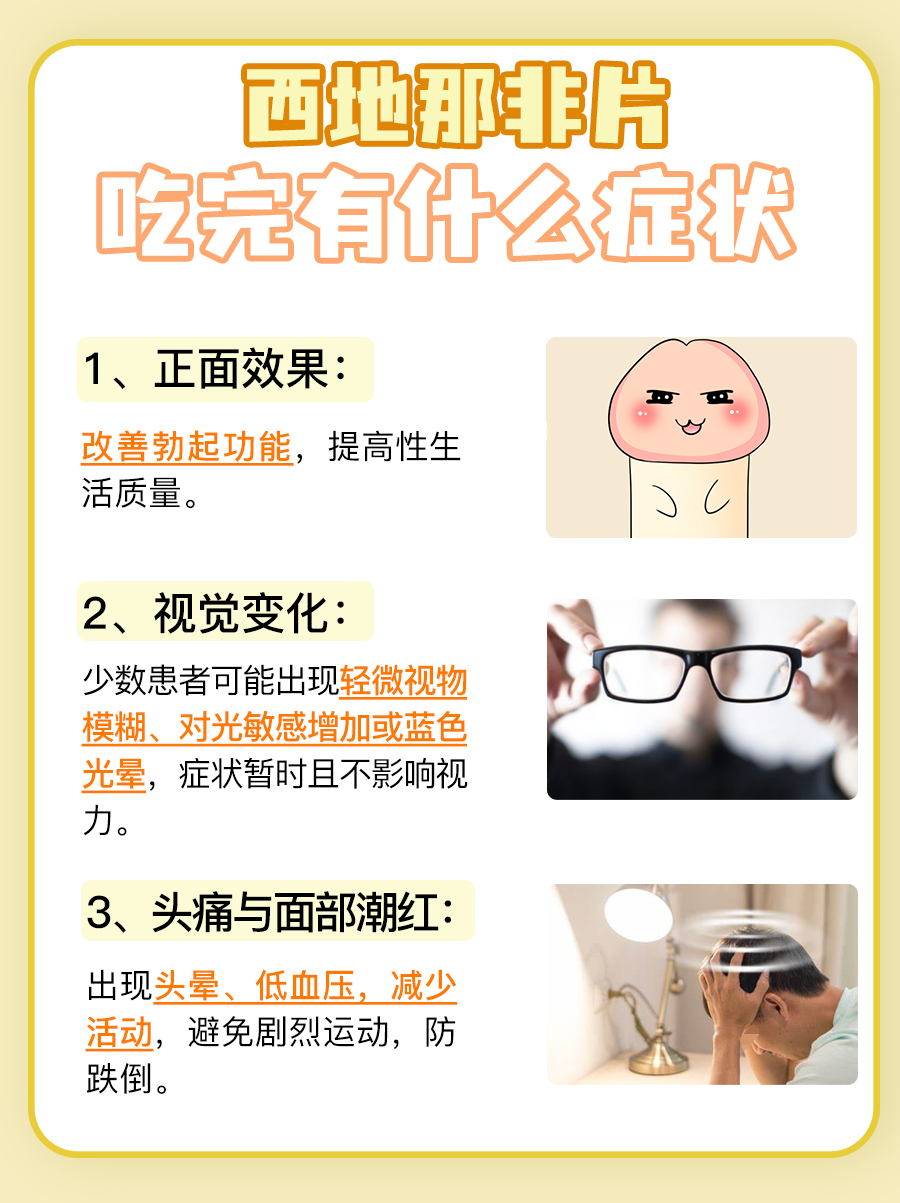 医生解读：枸橼酸西地那非片服用后症状
