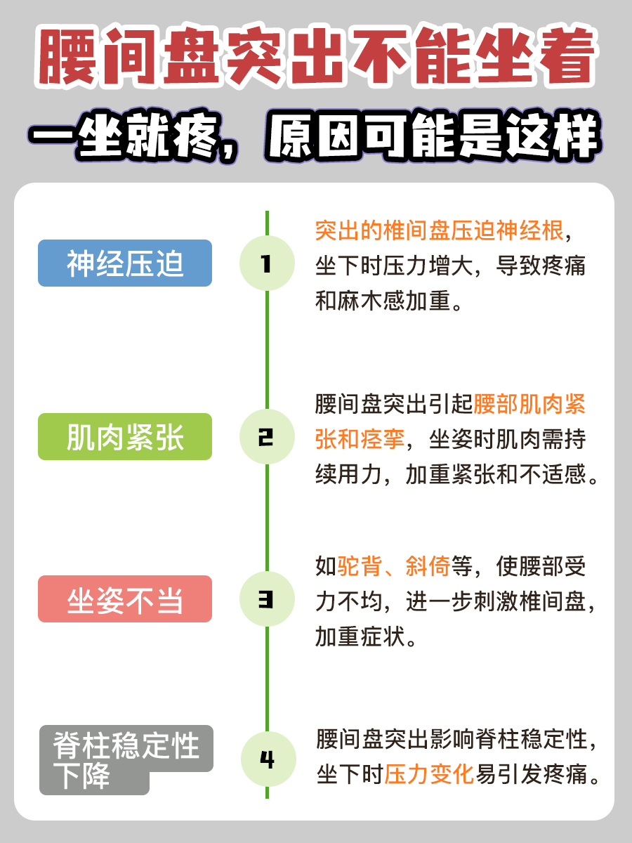 腰间盘突出,让坐变酷刑!原因在这里