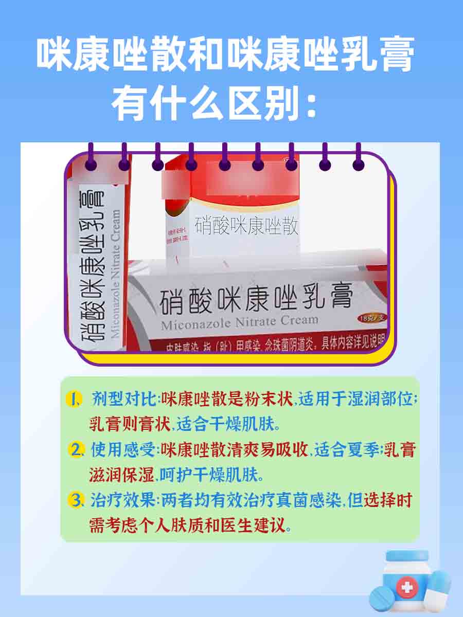 咪康唑散与乳膏：功效各异，用前需知