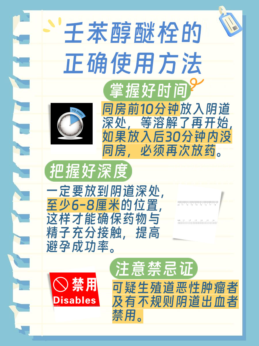 外用避孕药壬苯醇醚栓，安全有效吗？医生来解析
