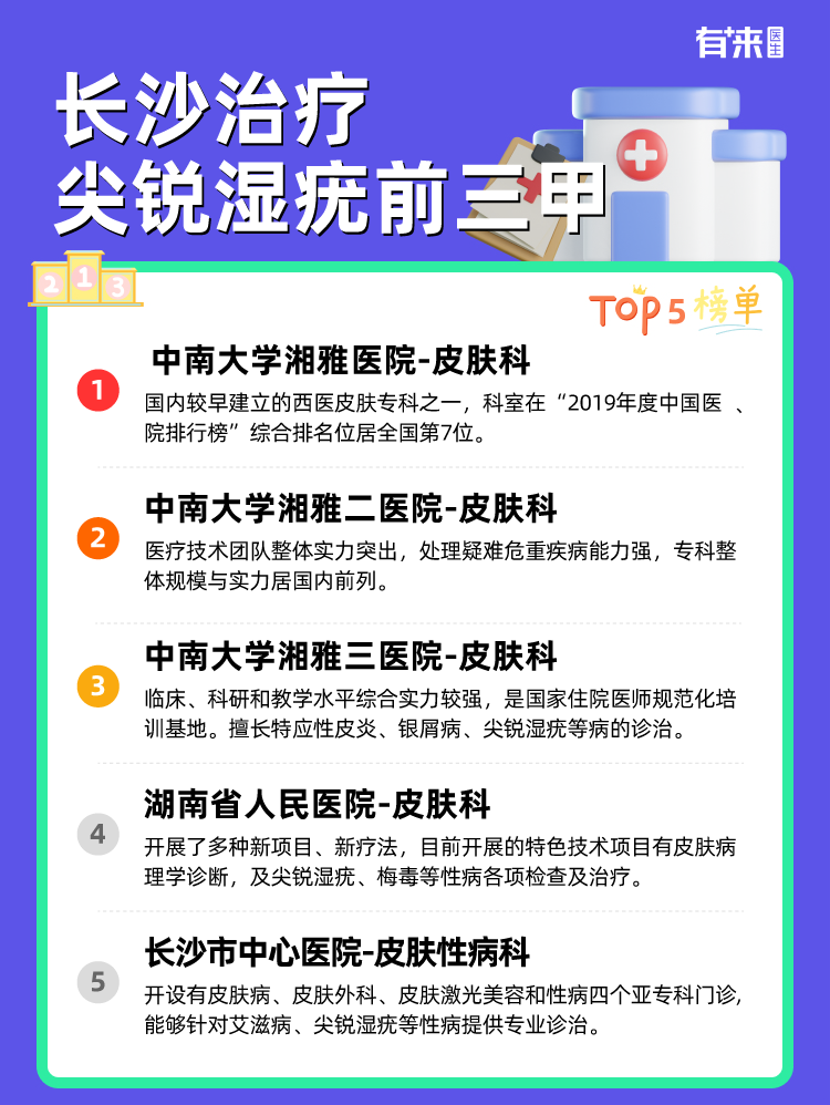 长沙治疗尖锐湿疣前三甲