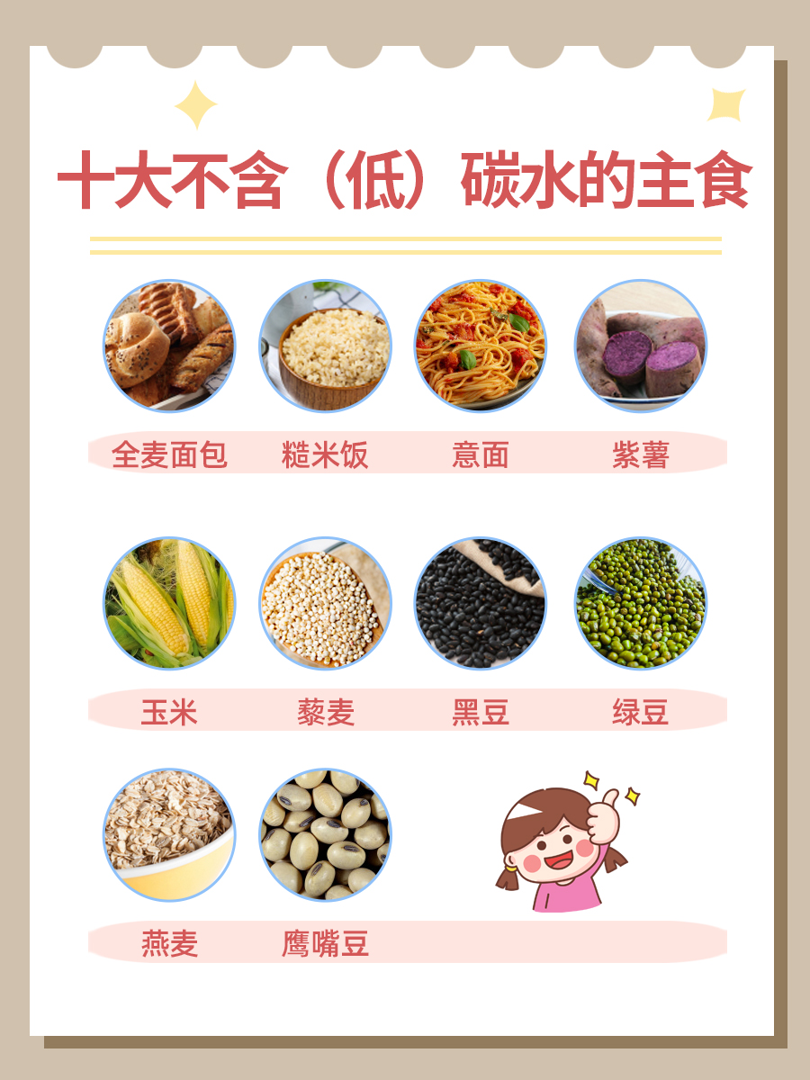 轻食新宠：十大不含碳水主食，让你轻松享“瘦”