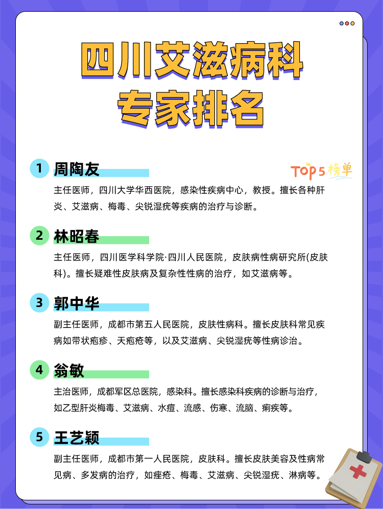 四川艾滋病科专家排名