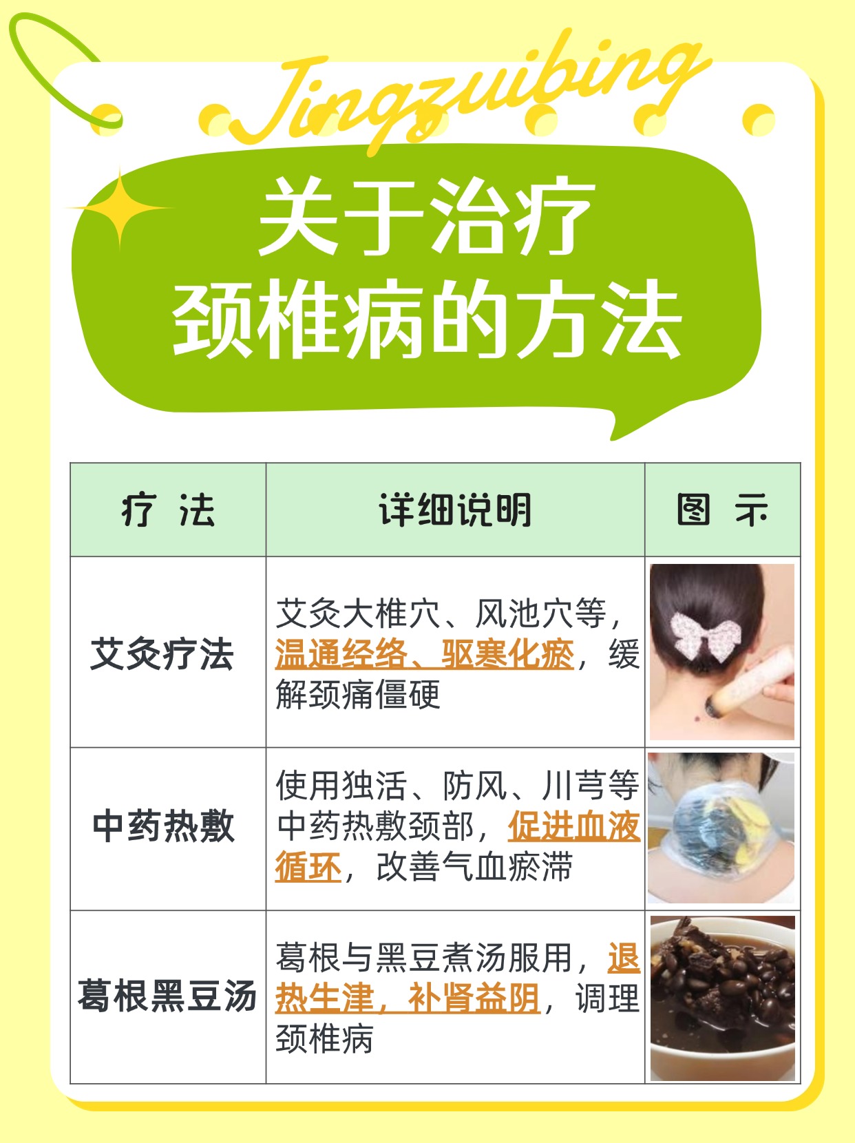 探寻治疗颈椎病的偏方