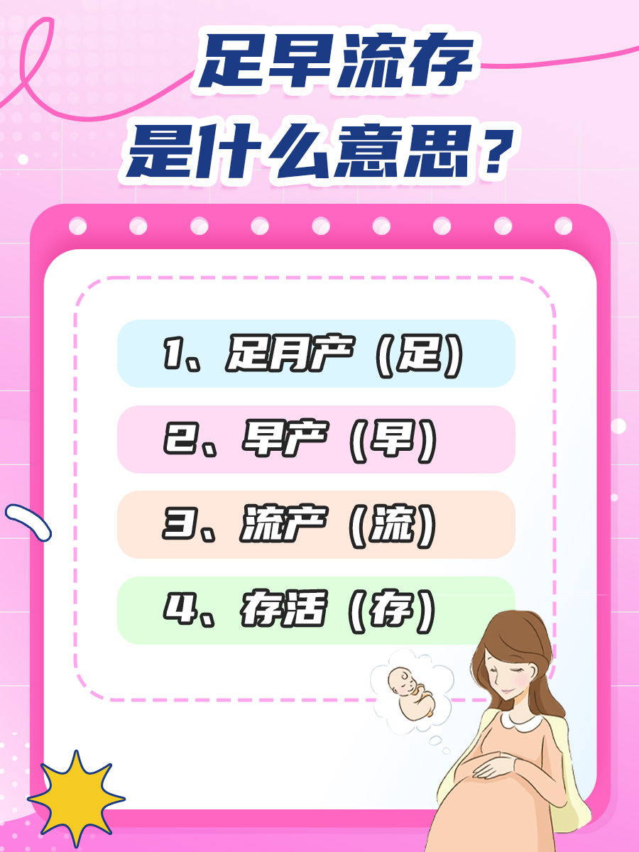 足早流存是什么意思？医生一文讲清！