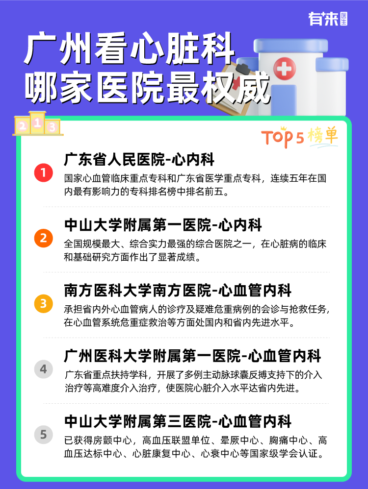 广州看心脏科哪家医院比较权威