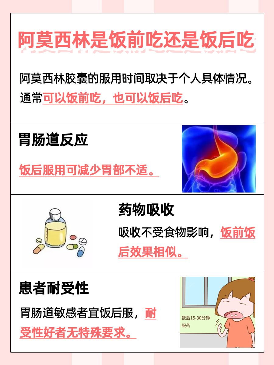 阿莫西林胶囊服用时间：饭前还是饭后？