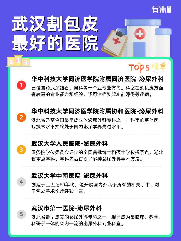 武汉割包皮比较好的医院