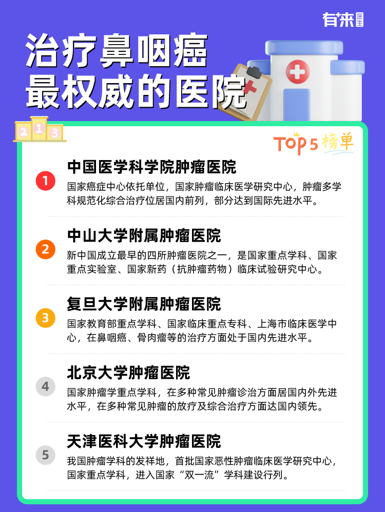 治疗鼻咽癌比较权威的医院