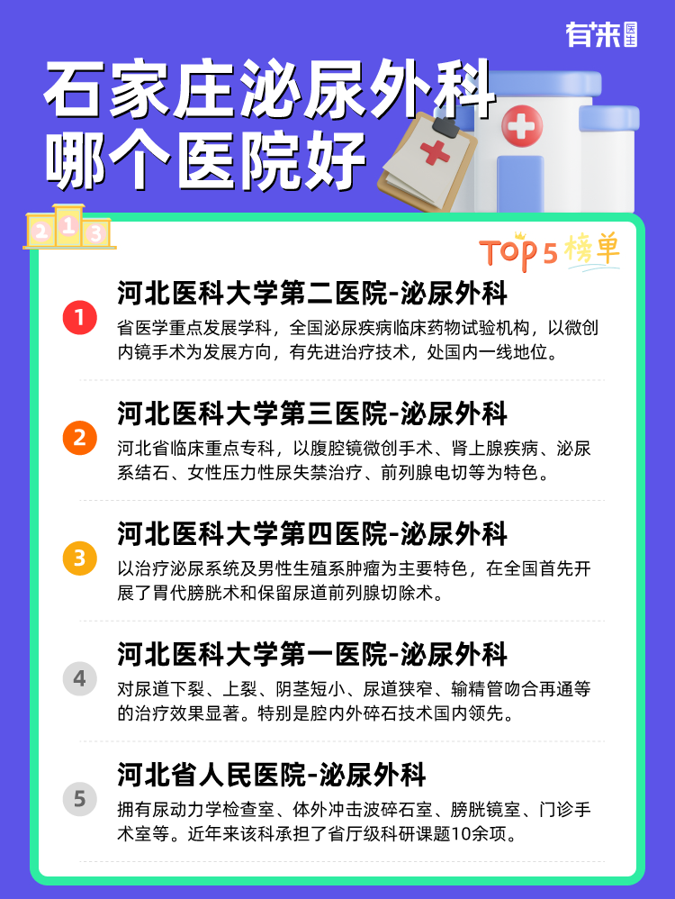 石家庄泌尿外科哪个医院好