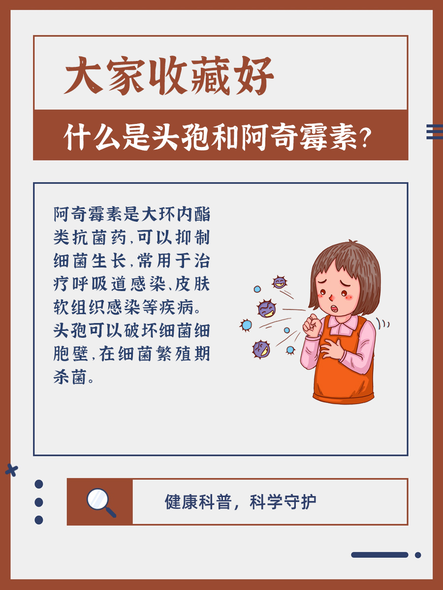 头孢+阿奇霉素究竟能不能一起用，看这儿！
