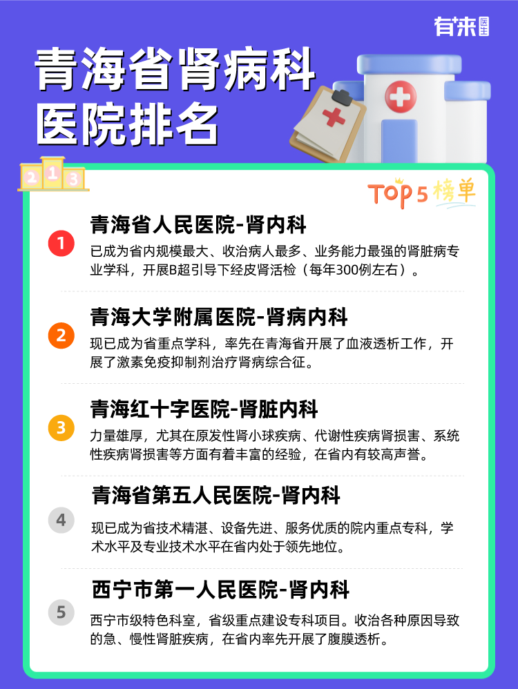 贵州比较好的耳朵医院