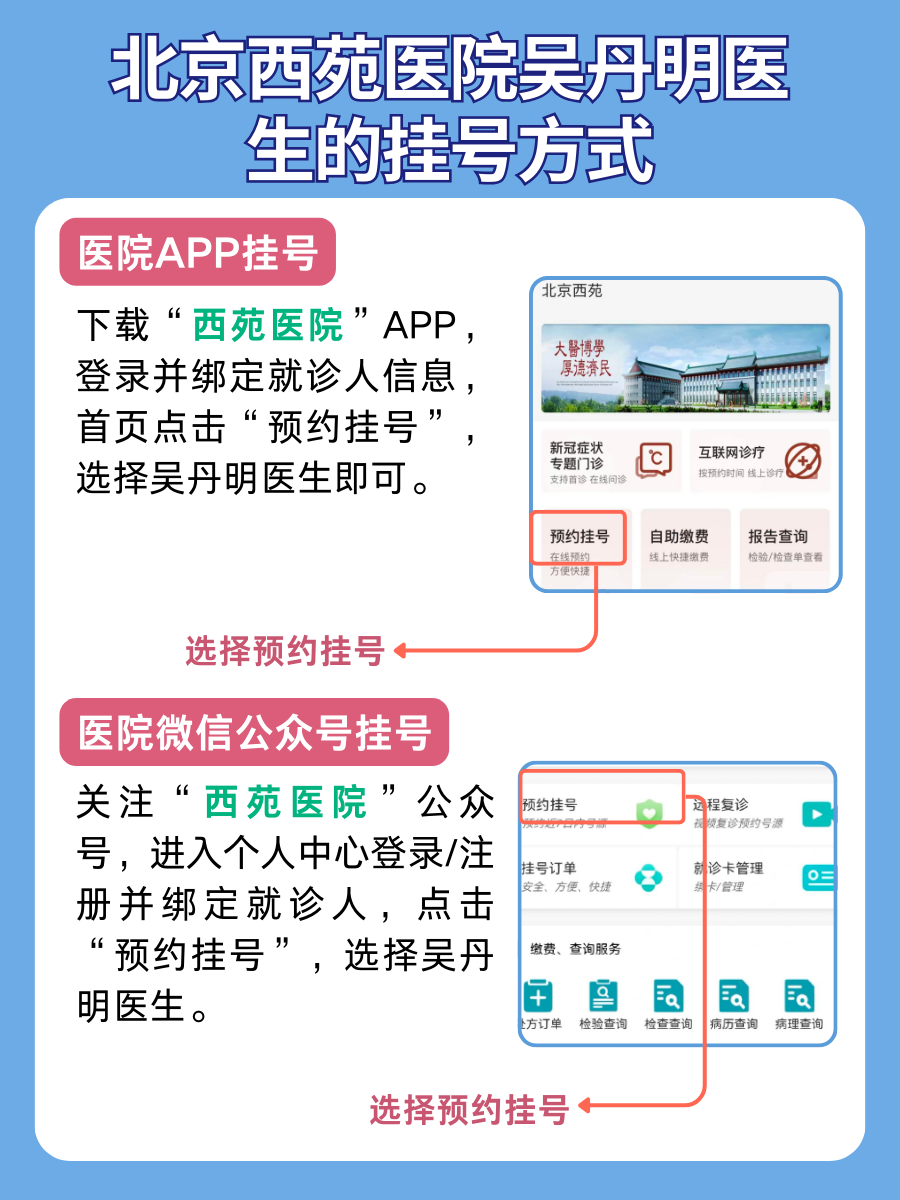 北京西苑医院吴丹明医生怎么样？怎么挂号？