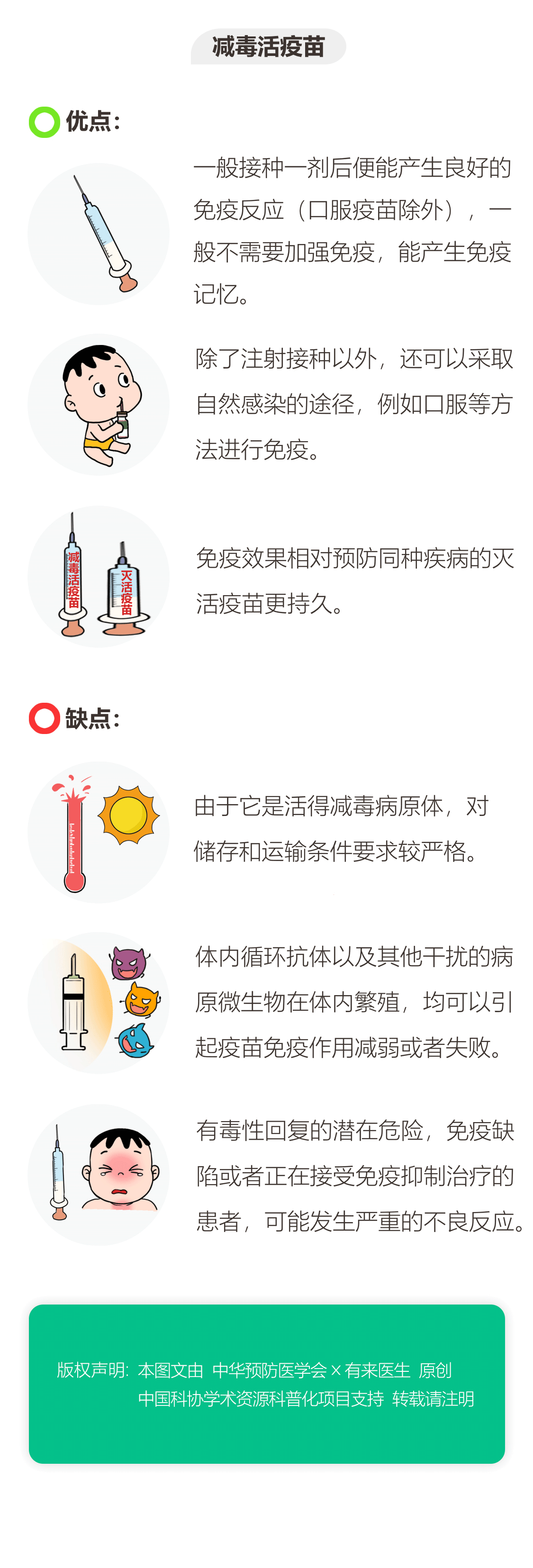 灭活疫苗和减毒活疫苗有什么不同