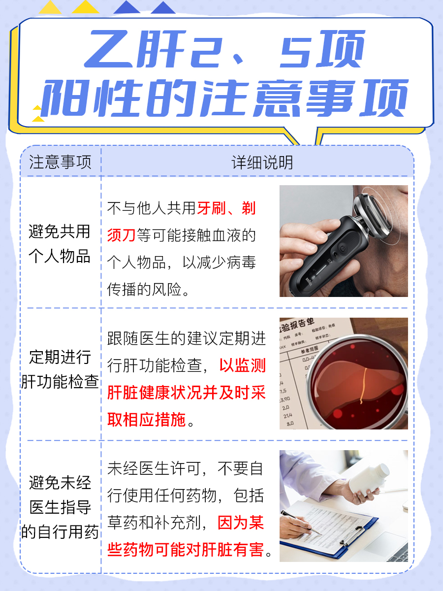 乙肝抗体阳性解读:2、5项阳性代表了什么信号