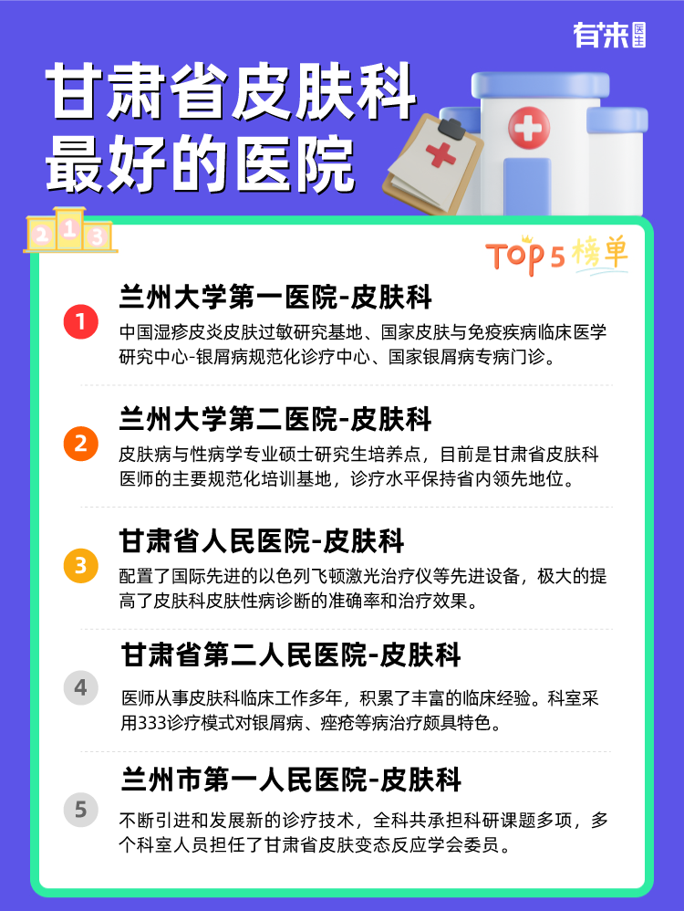 甘肃省皮肤科比较好的医院