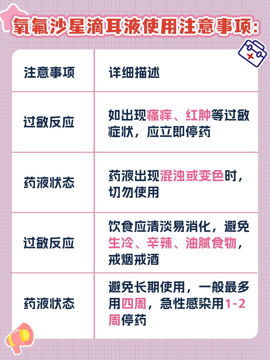 全是干货！氧氟沙星滴耳液使用指南，快快收藏