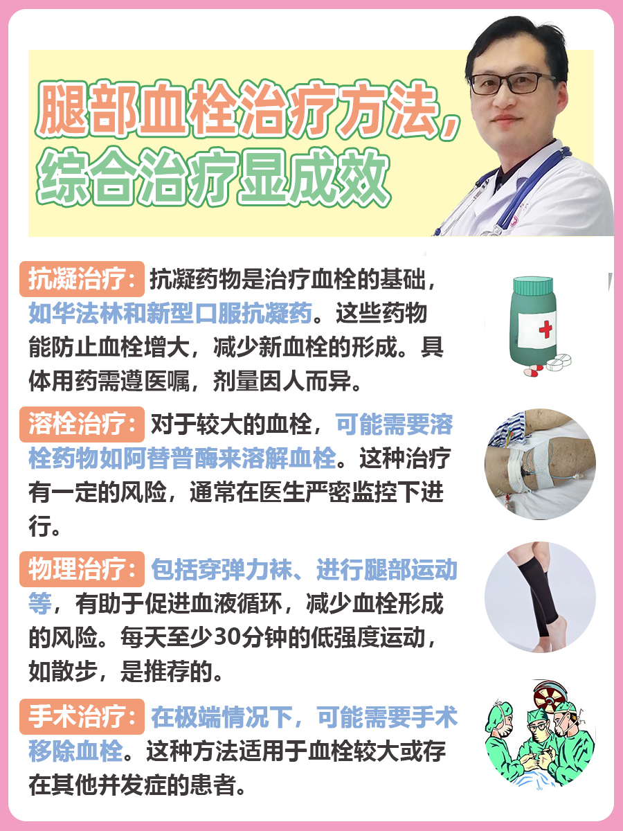 腿部血栓治疗方法，综合治疗显成效