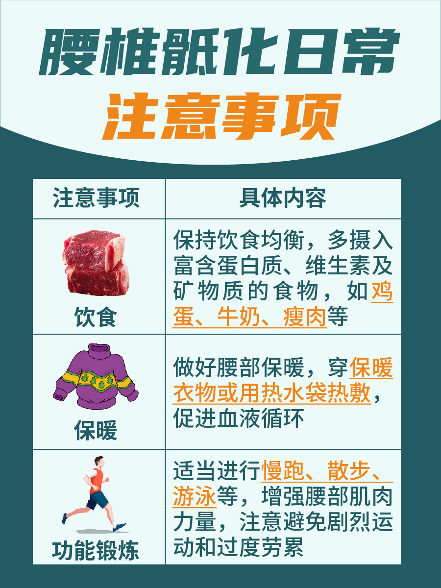 腰椎骶化怎么治疗？方法揭秘