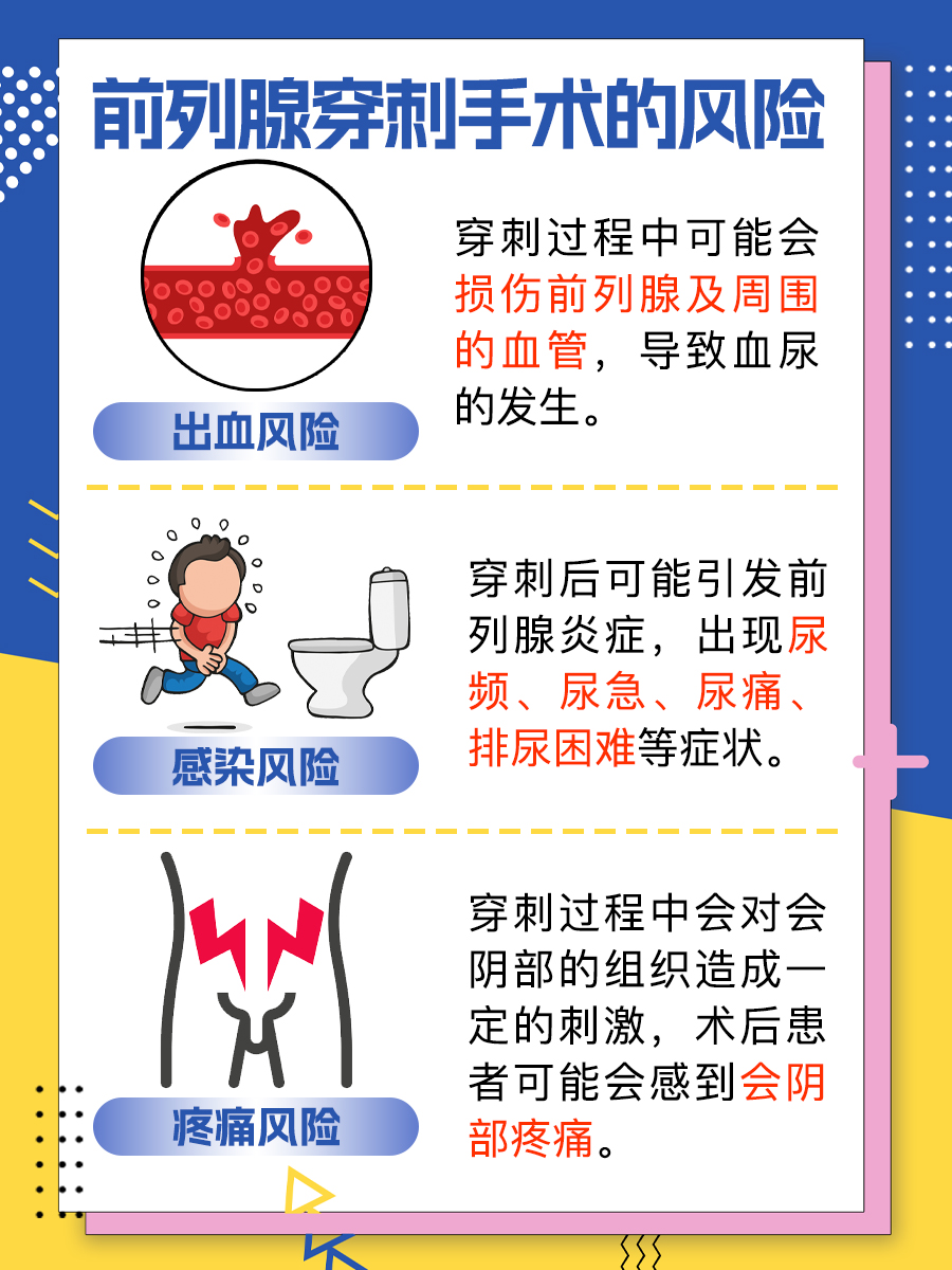 前列腺穿刺手术步骤：安全操作指南一览