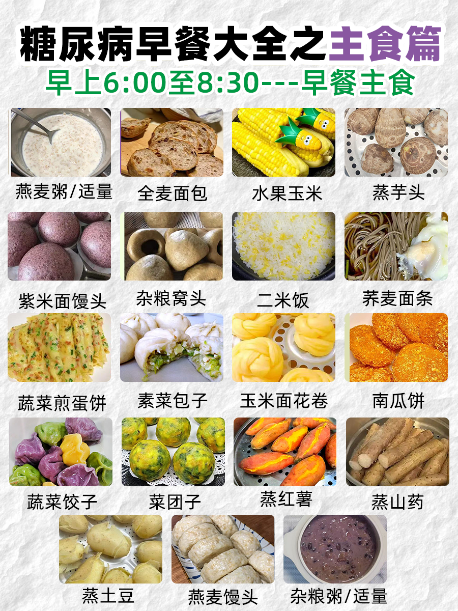 糖尿病早餐食谱大全