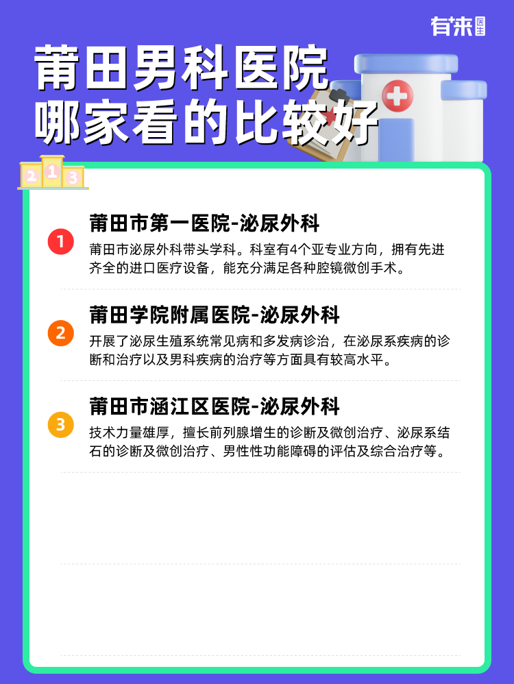 莆田男科医院哪家看的比较好