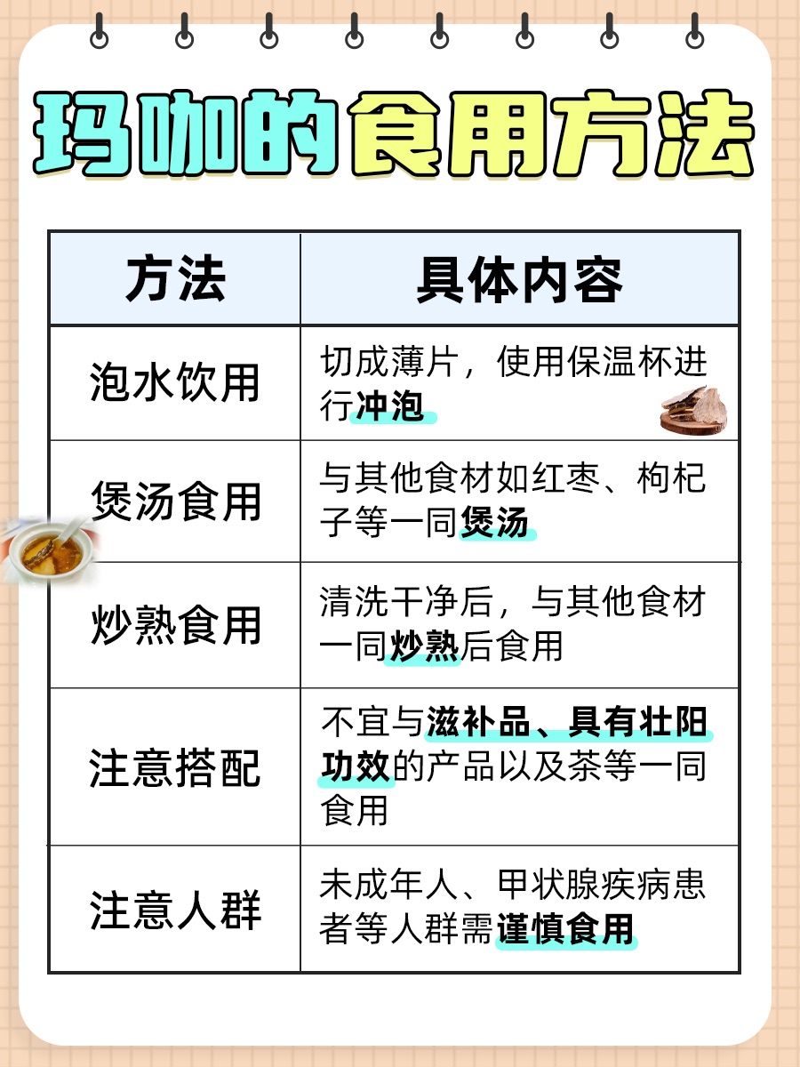 玛咖：中医的“能量果”，作用与功效大揭秘！