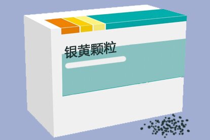 银黄颗粒可以治疗新冠肺炎吗.jpg_proc.jpg