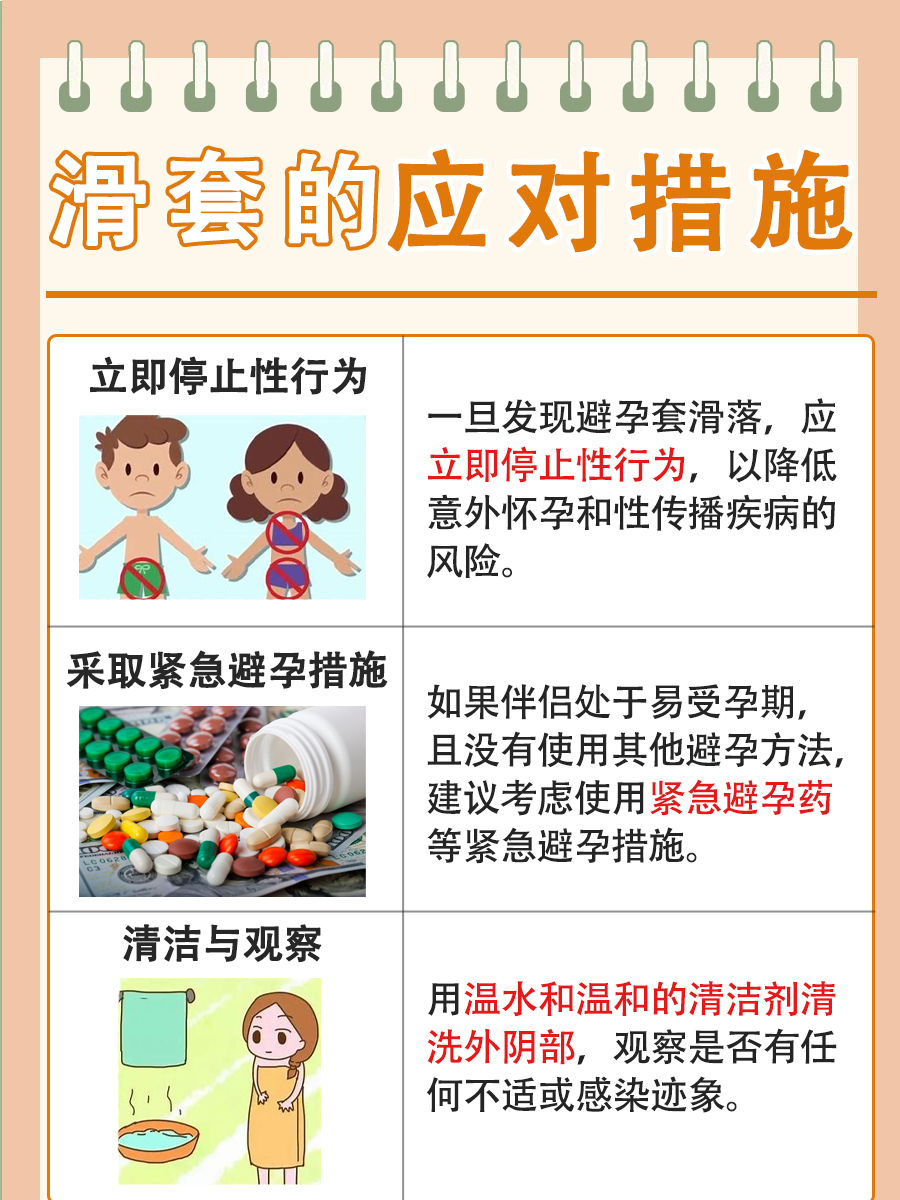 拔出时滑套，是正常还是失误？听听医生怎么说！