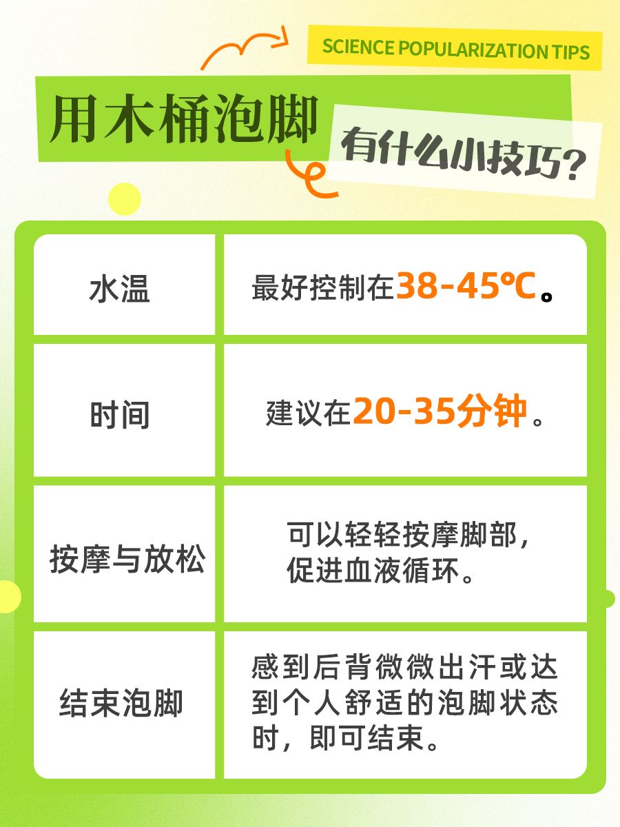 泡脚桶怎么选,用什么桶泡比较好?