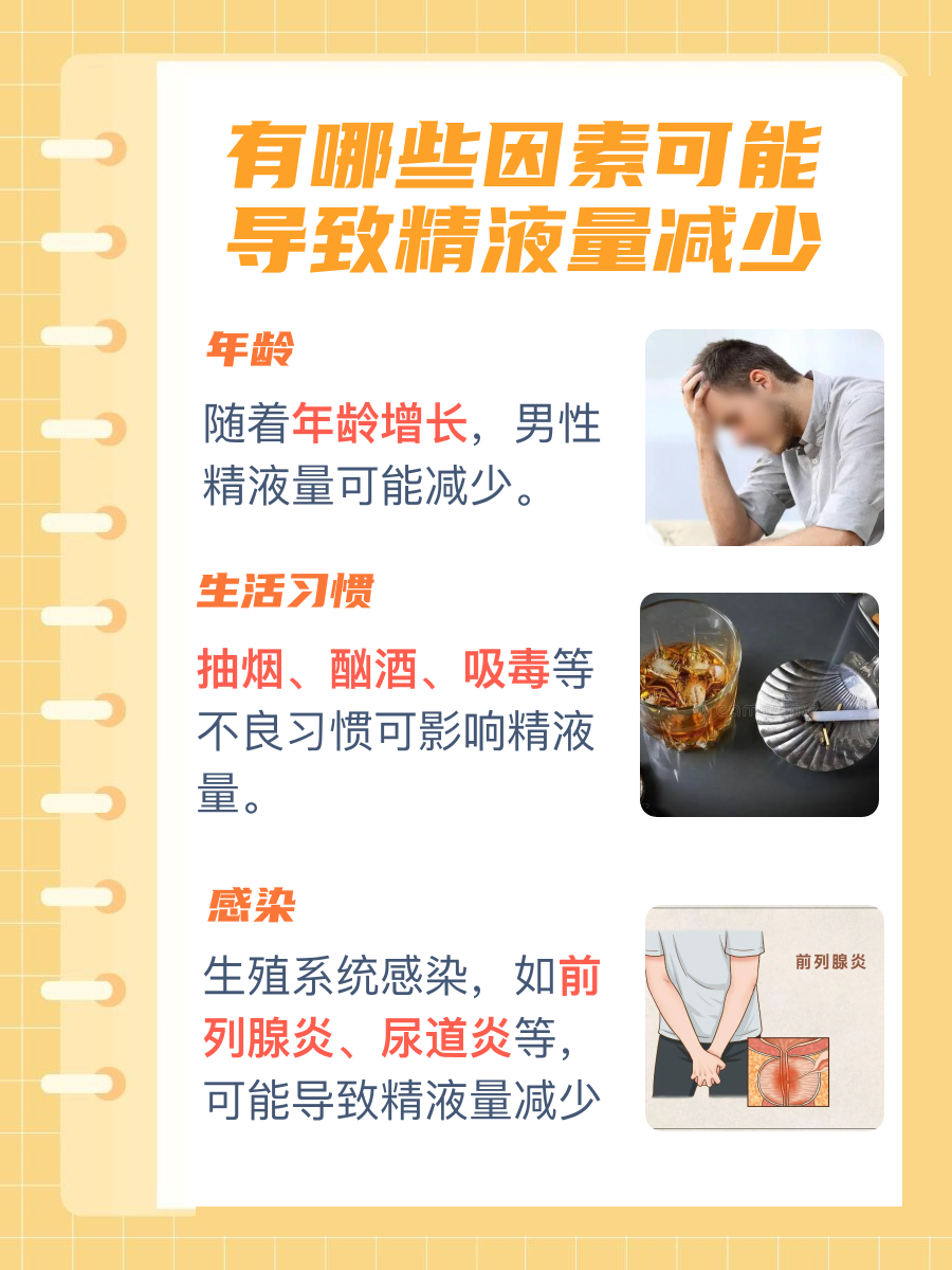 怀孕需要多少精量？揭秘受孕关键因素