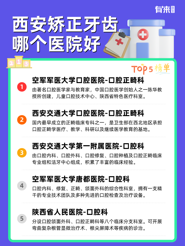 西安矫正牙齿哪个医院好
