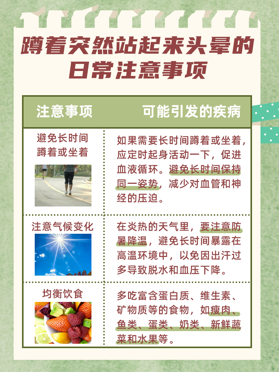 带你揭秘蹲着突然站起来头晕背后原因，快来看