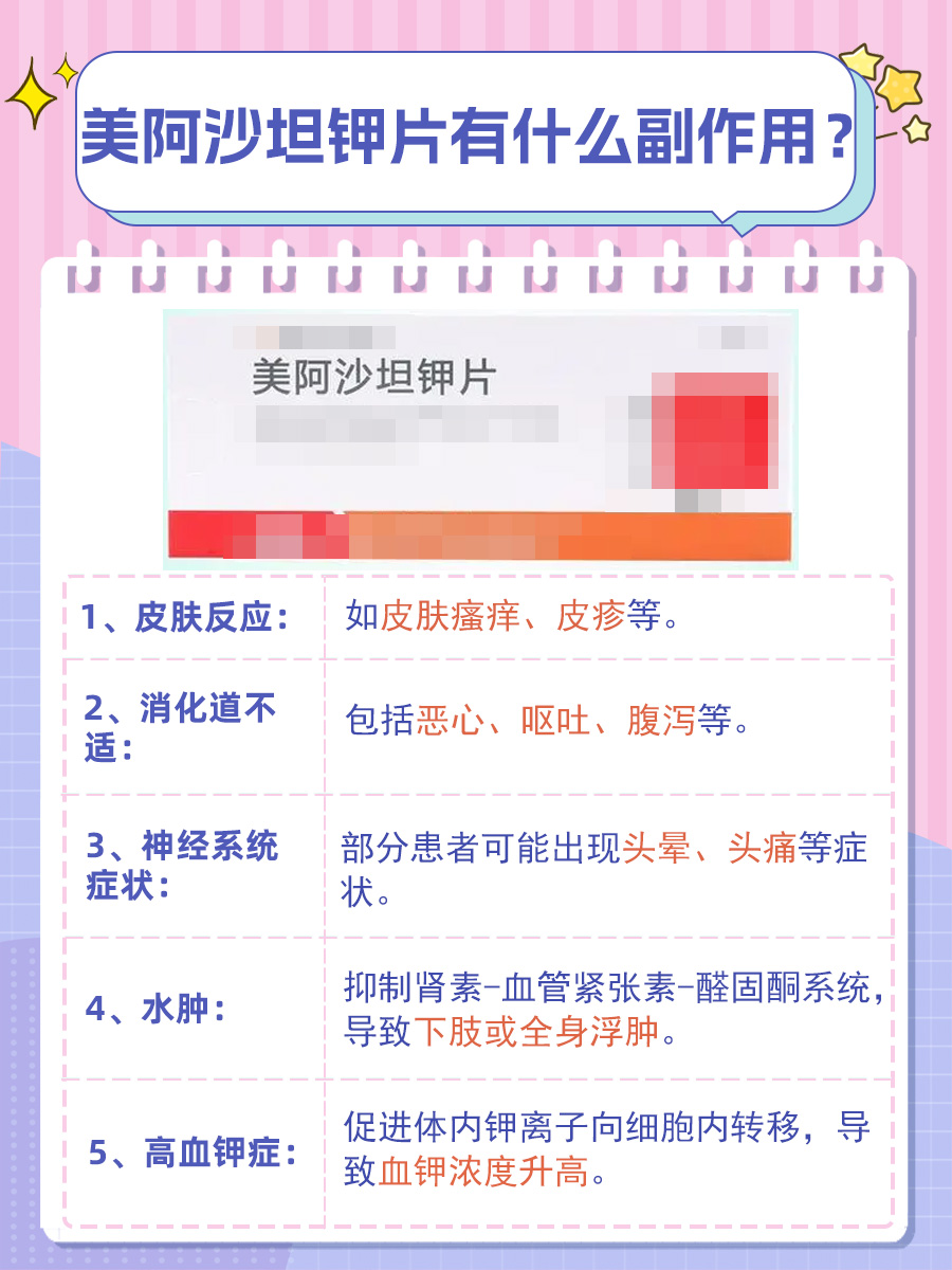 深入了解：美阿沙坦钾片的副作用