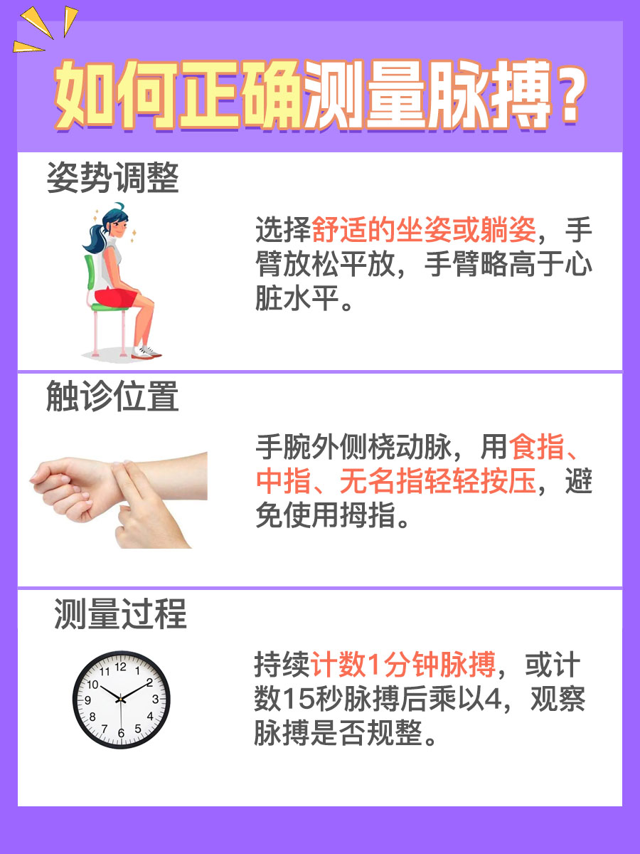 脉搏92次/分是不是太快？你知道吗