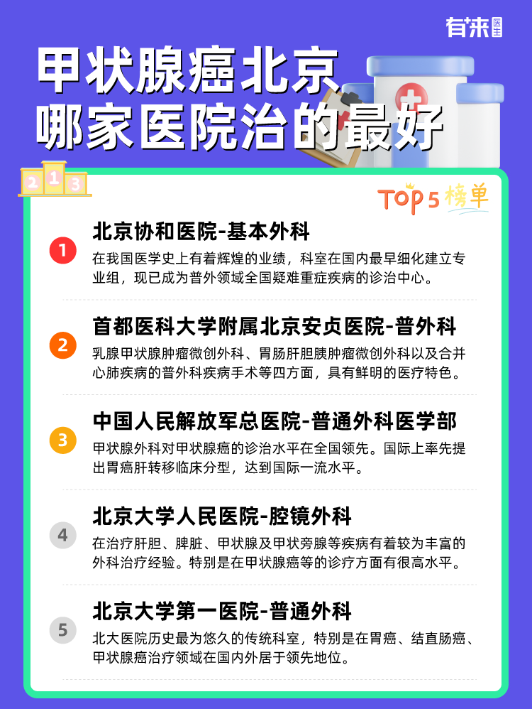 甲状腺癌北京哪家医院治的比较好