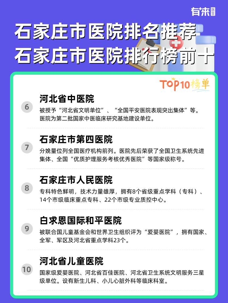 石家庄市医院排名推荐 石家庄市医院排行榜前十