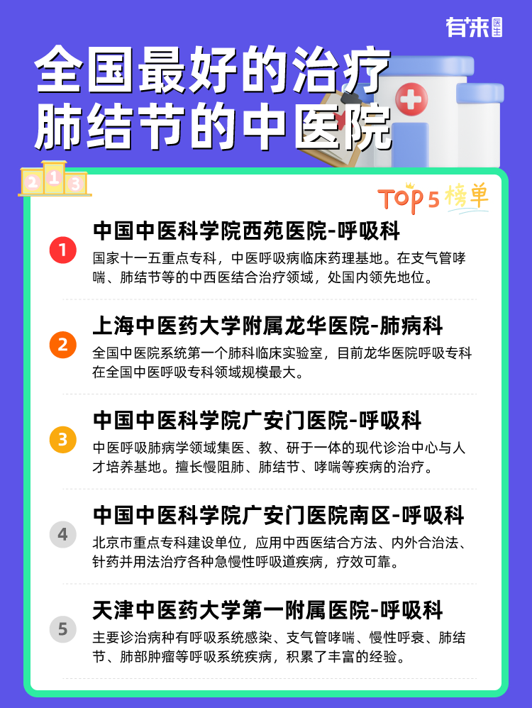 全国比较好的治疗肺结节的中医院